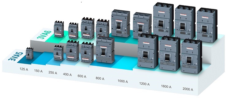 راهنمایی جامع استفاده از کلید اتوماتیک زیمنس